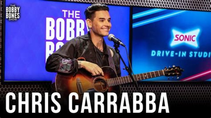 Chris Carrabba – Celebsgraphy