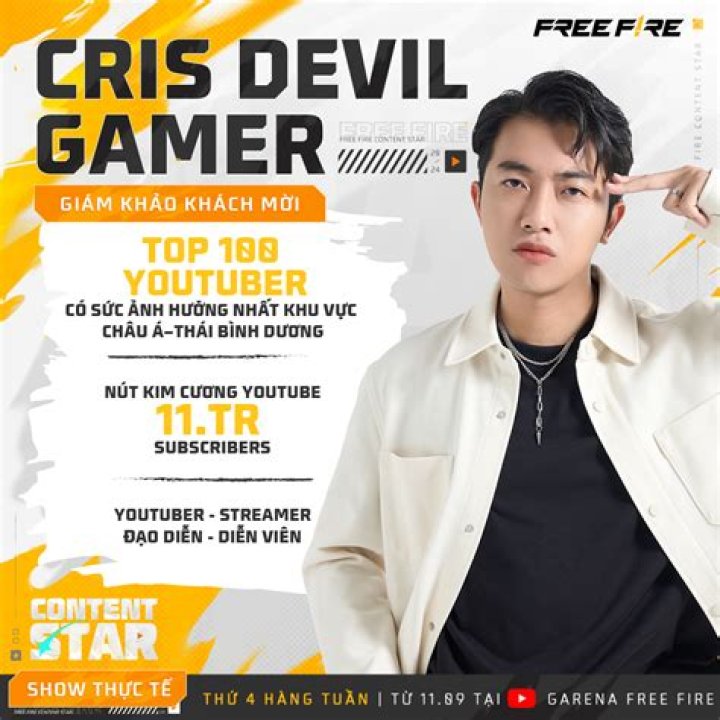 Cris Devil Gamer Youtuber overview