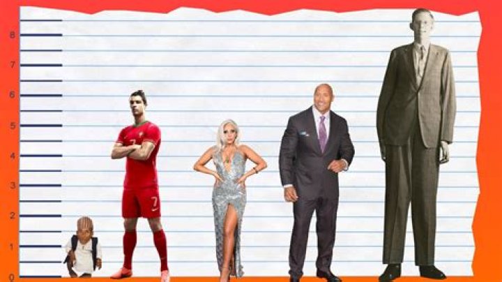 How tall is Cristiano Ronaldo