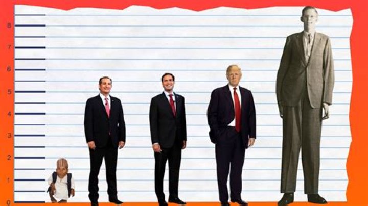 How tall is Ted Cruz