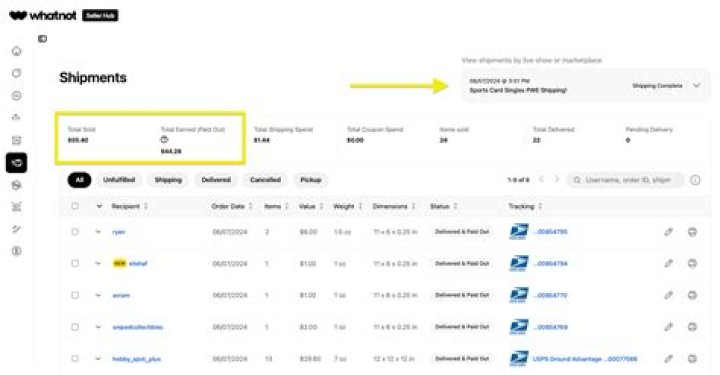 José Miguel Torres net worth, income and estimated earnings of Youtuber channel