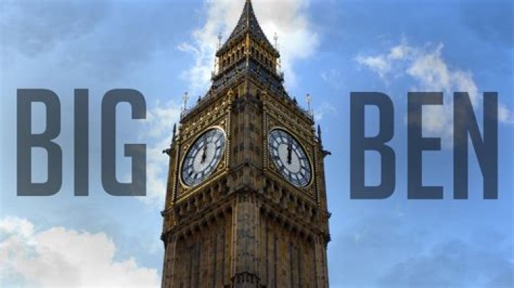 What Is Big Ben Named After?